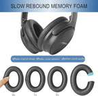 GEVO Replacement Ear Pads for Bose QC45, Ear Cushions for Bose QuietComfort 45 - Image 6
