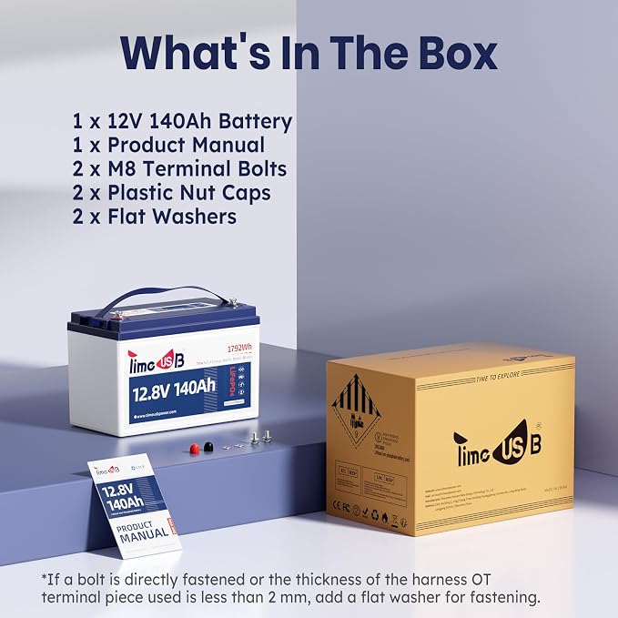 12.8V 140Ah Lithium Battery, LiFePO4 Battery - Image 9