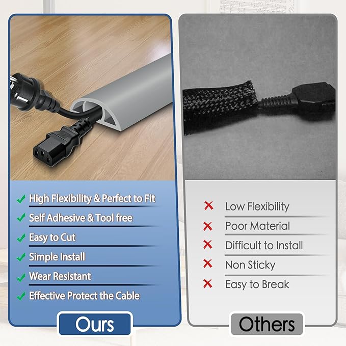 Floor Cord Cover for Wires on Floor Self Adhesive Cord Hider Floor Cable - Image 3