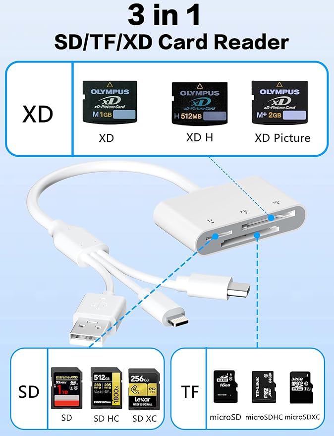 XD/TF/SD to iPhone Adapter Reader - Image 2