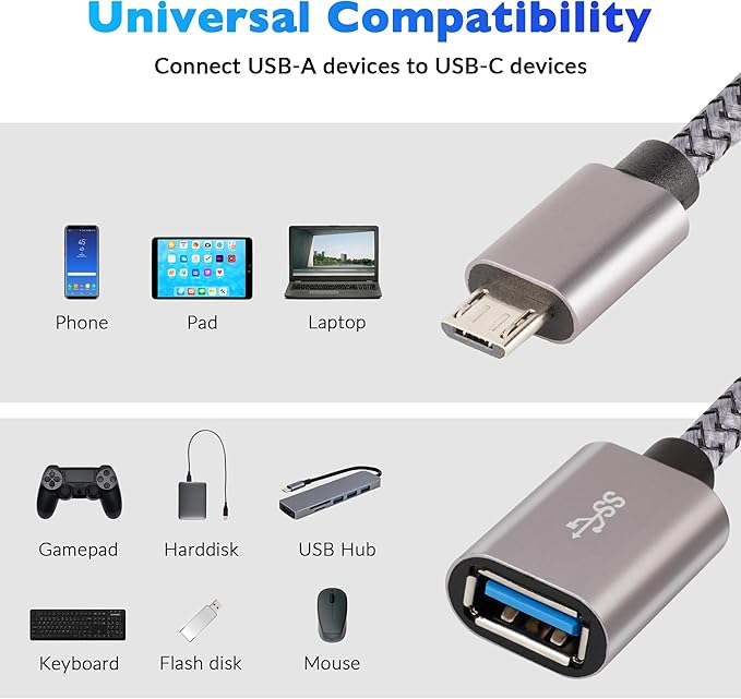 USB to Micro USB Adapter 2 Pack, Unidirectional Micro USB Male to USB Female - Image 7