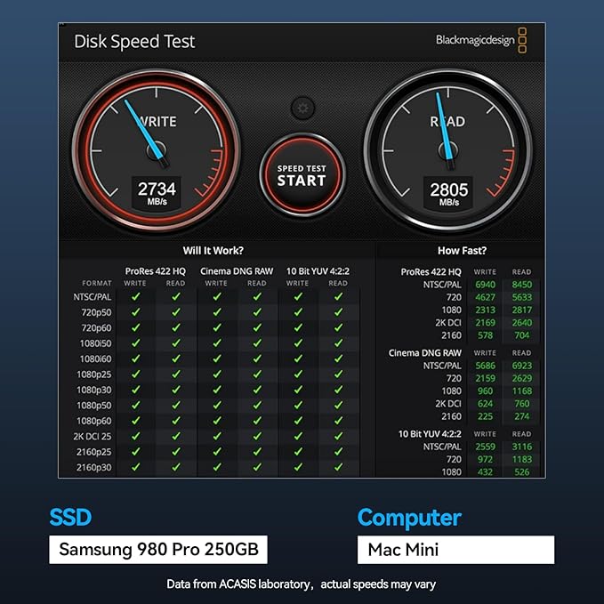 ACASIS 40Gbps M.2 NVMe SSD Enclosure, - Image 2