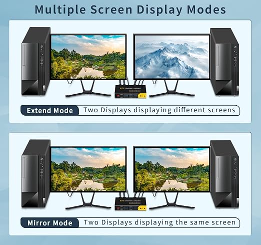 HDMI kvm Switch 2 Monitors 2 Computers Dual Monitor kvm Switch, 3*USB3.0&1*USB C - Image 2
