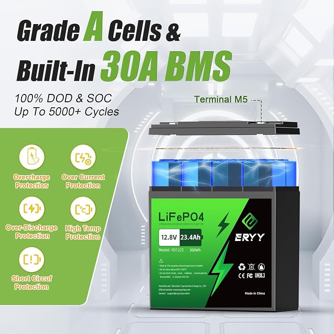 12V 23.4Ah LiFePO4 Lithium Deep Cycle Battery - Image 4