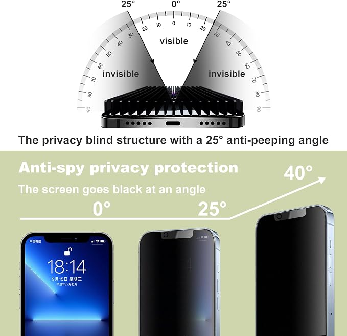 9H Tempered Glass, Anti-Glare, Full Coverage, Anti-Fingerprint, Auto Dust - Image 2