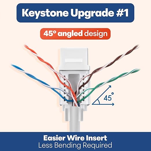 Everest 45° Angled RJ45 Cat6A Keystone Jacks 10-Pack in White - Image 3