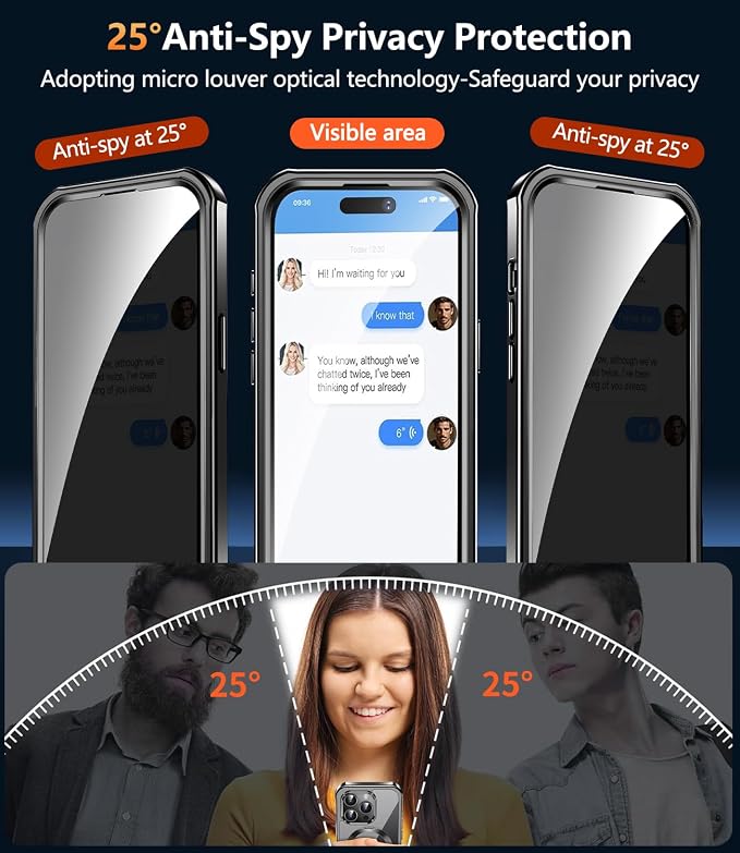 Mil-Grade Shockproof Full Body Anti-Spy Cover - Image 3