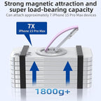 RESPECTED-BRO-Magnetic-Phone-Grip-Stand, Magnetic Phone Ring Holder Kickstand - Image 8