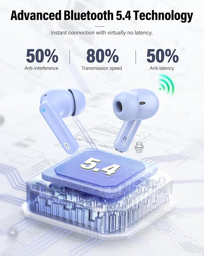 Wireless Earbuds, Ear Buds - Image 4