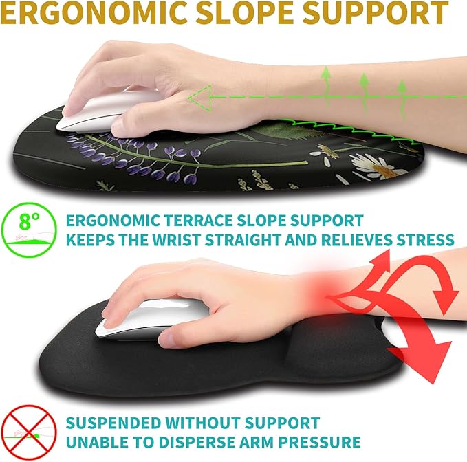 Hokafenle Ergonomic Mouse Pad Wrist Support - Image 3
