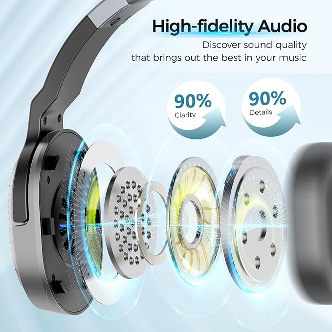 COSMUSIS Trucker Bluetooth Headset, Wireless Headsets - Image 4