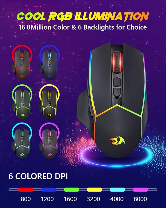 Redragon Wireless Gaming Mouse, Tri-Mode 2.4G/USB-C/Bluetooth Ergonomic Mouse - Image 3
