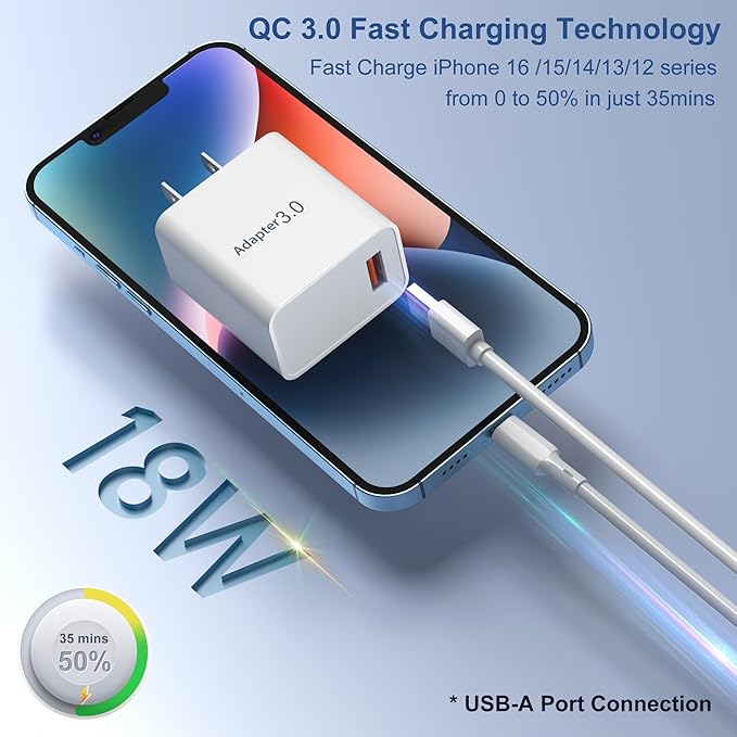 USB Wall Plug, OKRAY 2-Pack 18W Fast Charging Block 3.0 Quick Charge Power - Image 3