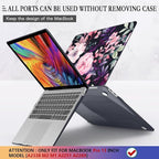 CISSOOK Compatible with MacBook Pro 13 inch Case M2 M1 2025-2016 Release Model - Image 5