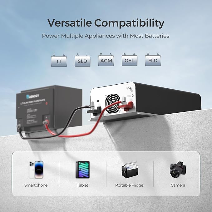 Renogy Inverter PUH 1000 watt Pure Sine Wave Inverter, Built-in Transfer Switch - Image 5