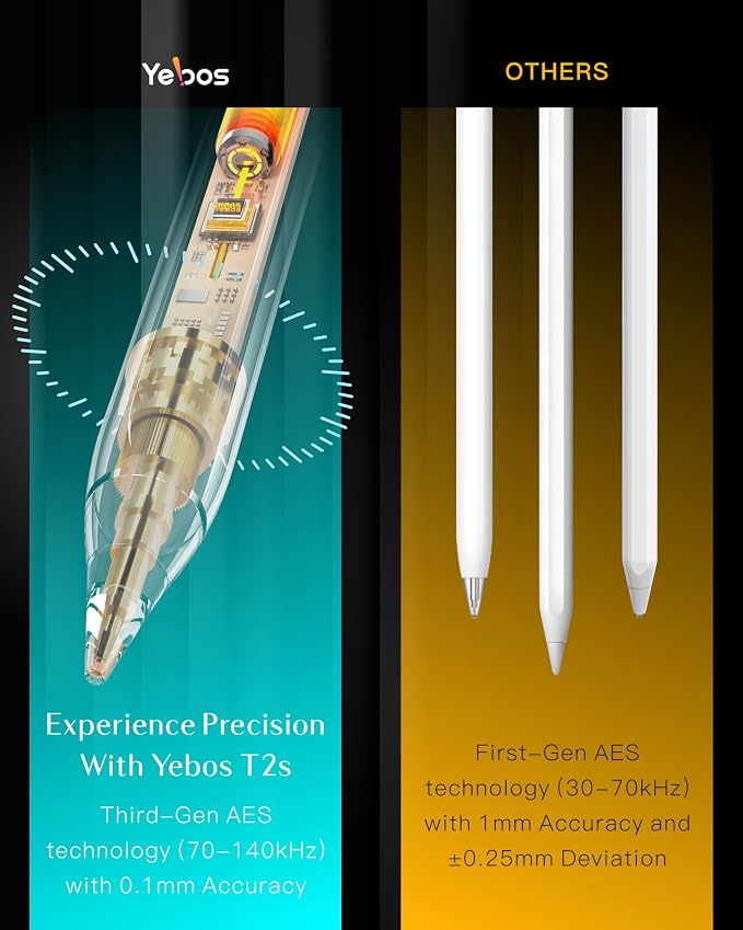 Stylus Pen for Apple iPad 2018-2025, Compatible - Image 7