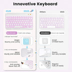 BLUTLOTUS Keyboard Case for iPad 9th/8th/7th Generation 10.2 inch 2021/2020/2019 - Image 3