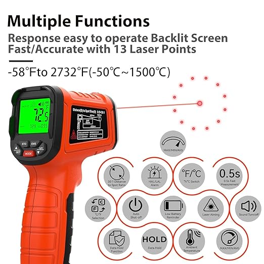 50:1 Infrared Thermometer Gun, -58°F to 2732°F Non-Contact Laser Temperature Gun - Image 5