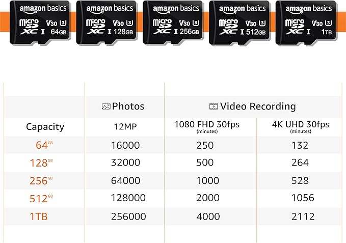 Amazon Basics microSDXC Memory Card - Image 7