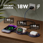 Hicober 3 in 1 Charging Station - Image 2
