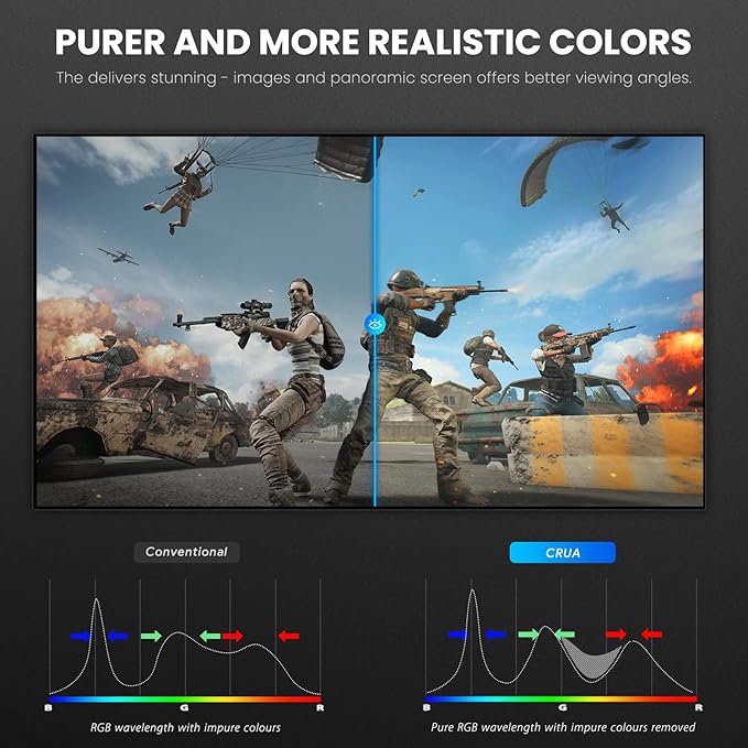 CRUA 27" Curved Monitor, FHD VA Panel, 120% sRGB Professional Computer Monitor - Image 5