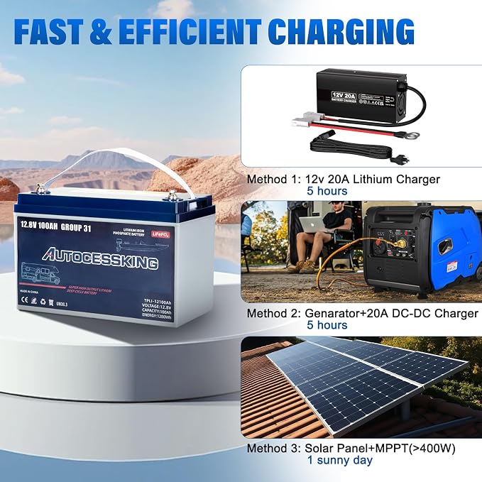 12V 100Ah BCI Group 31 LiFePO4 Battery, 100A BMS Rechargeable Lithium Battery - Image 5