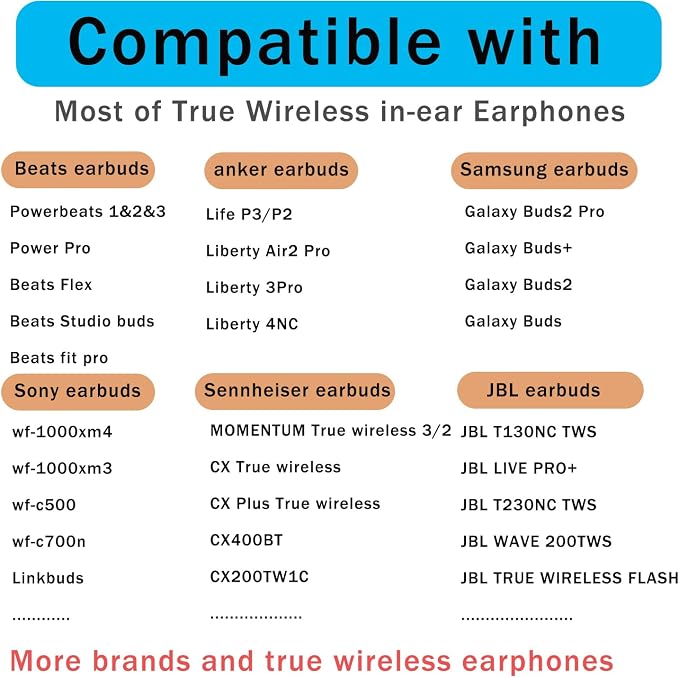 Silicone Earbuds Tips Replacement - Image 5