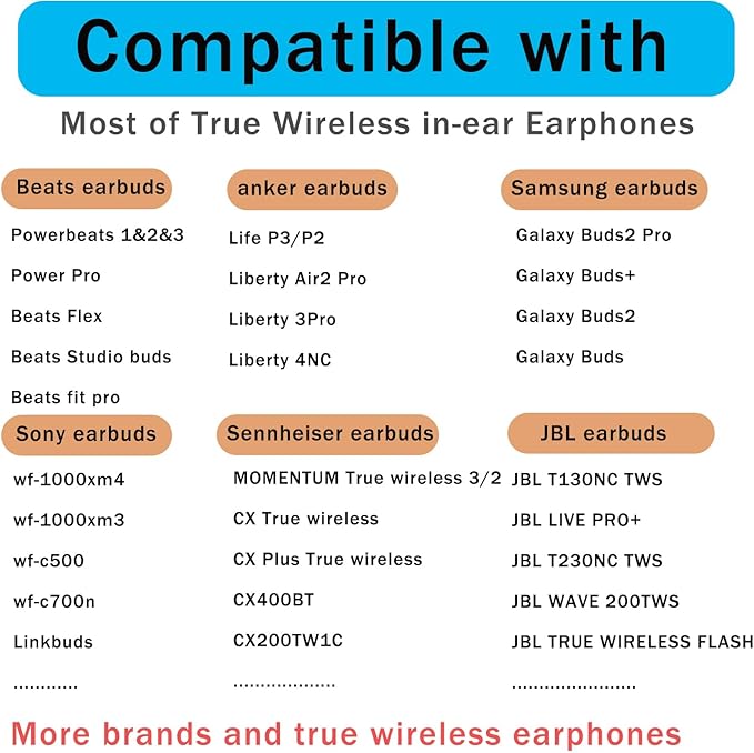 Replacement Earbuds Tips for True Wireless Earbuds Universal Silicone Ear Tips - Image 5