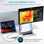 ACASIS USB C Splitter with 4K@60Hz Video Output, USB C Hub 10Gbps with 1xHDMI - Image 5