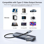 USB C Video Output Hub, 3 USB-C & 2 USB-A 3.2 10Gbps Ports, 4K@60Hz HDMI - Image 9