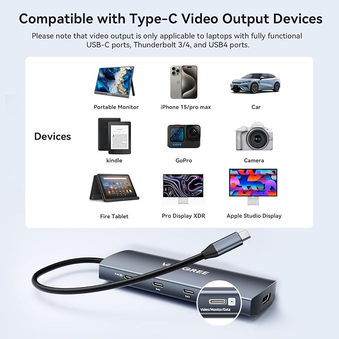 USB C Video Output Hub, 3 USB-C & 2 USB-A 3.2 10Gbps Ports, 4K@60Hz HDMI - Image 9