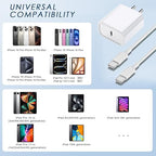 iPhone 16/15 Pro Max Charger Fast Charging, 20W USB C Charger Block, iPad Pro - Image 4