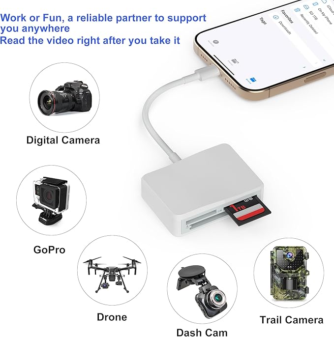 SD Card Reader, 4 in 1 USB C to CF/SD/TF/MS Card Reader - Image 5