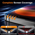TOCOL for iPhone 16 Plus 15 Plus Privacy Screen Protector True 25°Anti Spy 9H+ - Image 5