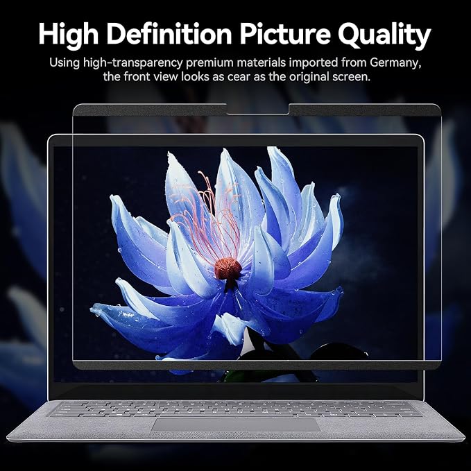 Magnetic Privacy Filter Compatible - Image 5
