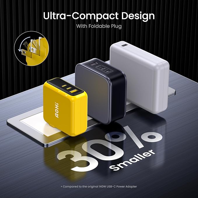 AOHI Magcube 140W USB C Charger PD3.1 3-Port GaN+ Laptop Wall Charger 100W Fast - Image 5