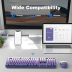 KNOWSQT Wireless Keyboard and Mouse Combo - Image 3