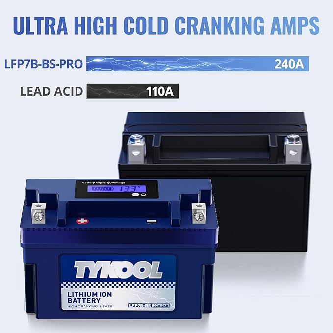 TYKOOL YT7B-BS, 240 CCA, 3X Cranking Amps, 5X Life, High Performance Lithium - Image 6