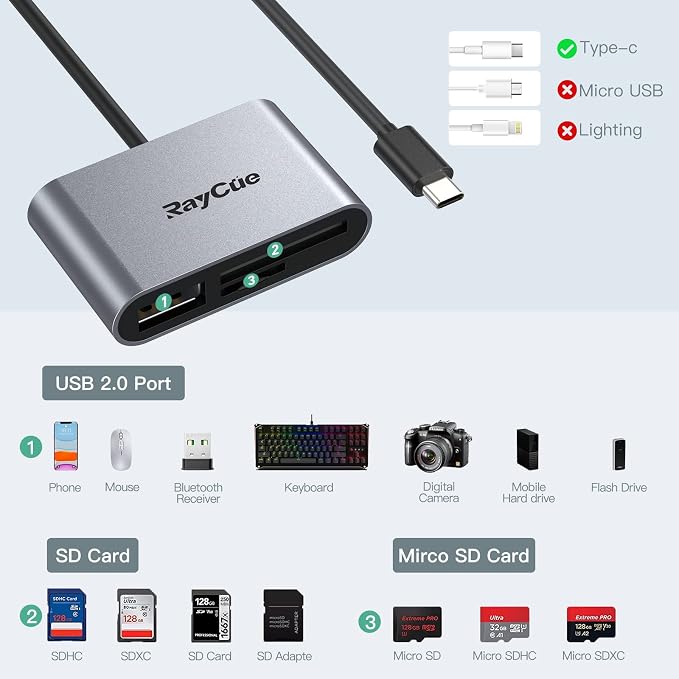 RayCue USB C SD Card Reader Adapter, Type C Micro SD TF Card Reader Adapter - Image 2