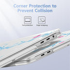 for MacBook Pro 16 inch Case 2019 2020 Release Model A2141, Plastic Hard Shell - Image 3