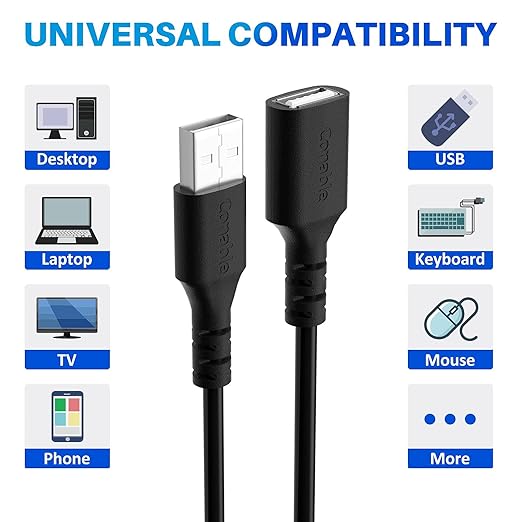 3 Pack USB Extension Cable 10 FT, USB 2.0 Type A Male to Female Extender Cord - Image 2