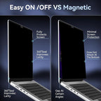 Privacy Screen Protector for MacBook Pro 16 Inch, Easy On/Off Removable Anti - Image 7