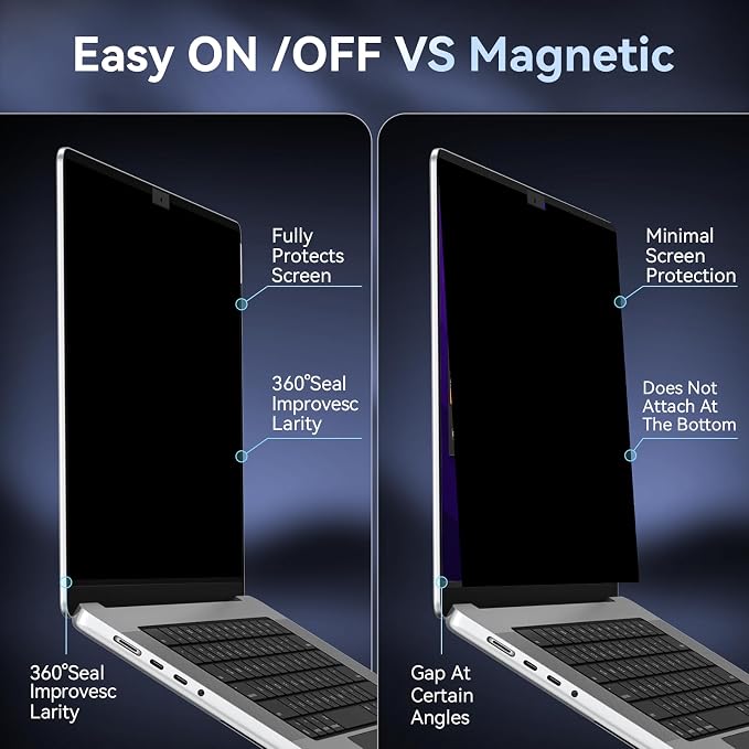 Privacy Screen Protector for MacBook Pro 14 Inch, Easy On/Off Removable Anti - Image 7
