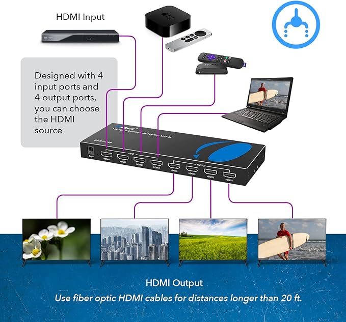 OREI 4x4 4K HDMI Matrix Switcher Splitter, Switch - Image 5