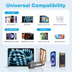 MOCA 38W Fast Car Charger, Dual Port USB C Power Delivery All Metal Lighter PD/ - Image 9