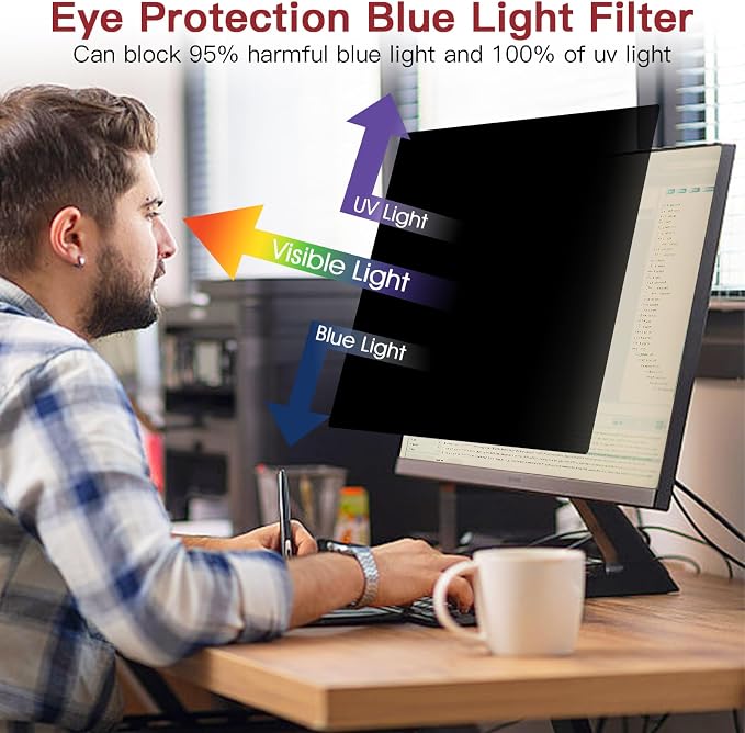2 Pack 23 Inch Privacy Screen for Computer Monitor 16:9 Aspect Ratio, Eye - Image 6