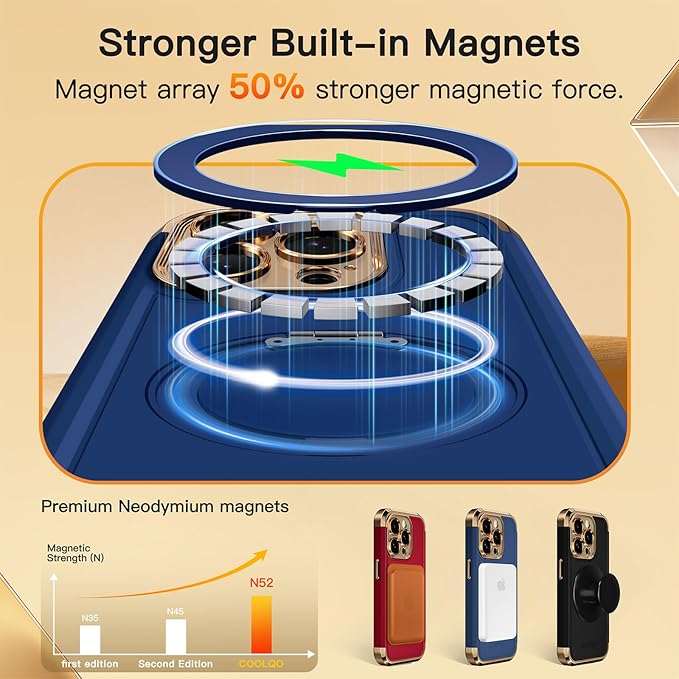 COOLQO for iPhone 14 Pro Case 6.1'' Upgraded 360° Spin Magnetic Stand - Image 4