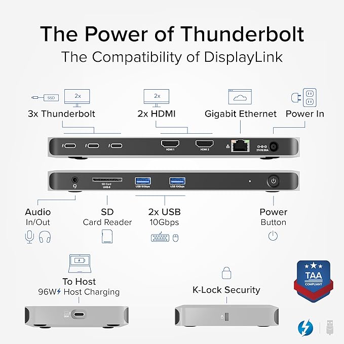 Plugable Thunderbolt 4 Dock for Quad Monitors 100W, Thunderbolt Docking Station - Image 2