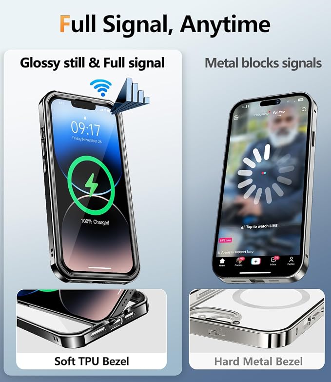 Mil-Grade Shockproof Full Body Anti-Spy Cover - Image 5
