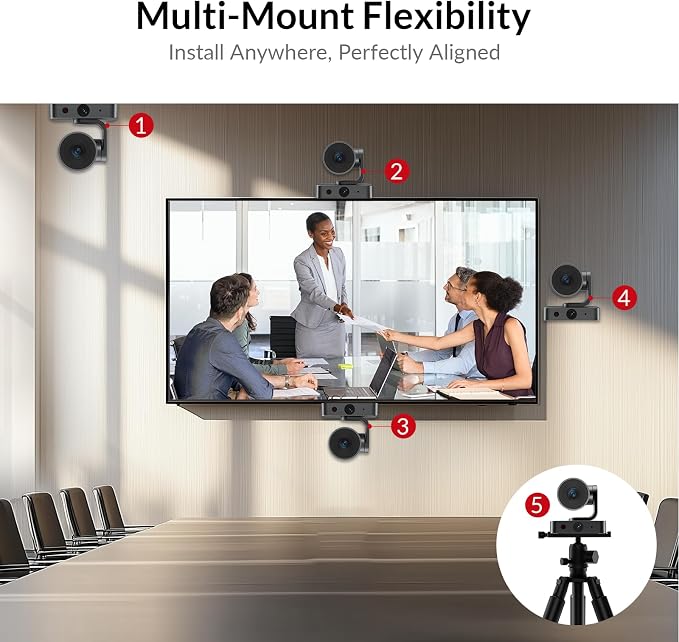4K Conference Room Camera System, AI Auto-Tracking PTZ Camera 3x Optical/5x - Image 8